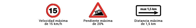 pictos_CFO-means-major-gains-in-productivity_ES